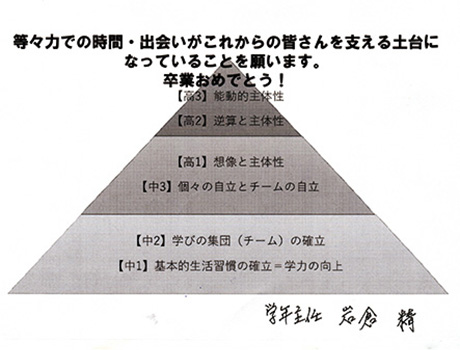 岩倉先生色紙